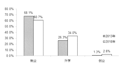 2018122201.png 2018122201.png