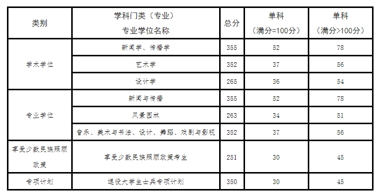 QQ浏览器截图20240321133235.png QQ浏览器截图20240321133235.png