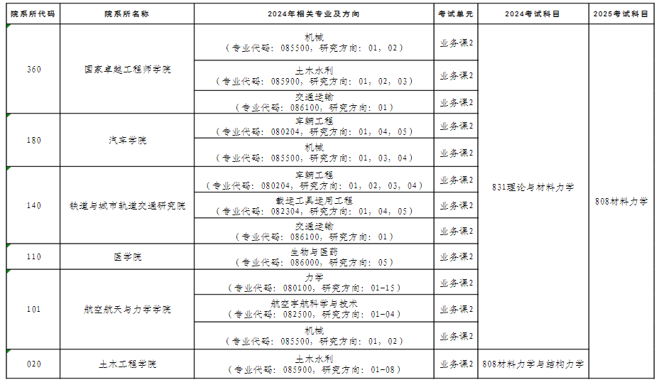 同济.png 同济.png