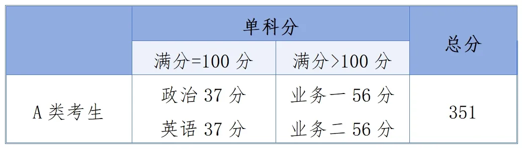 星海音乐学院.png 星海音乐学院.png